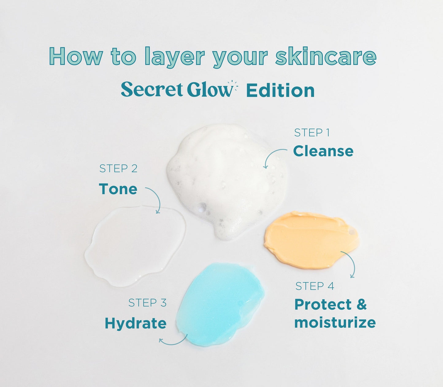 HerSkin Secret Glow | Maintenance Set